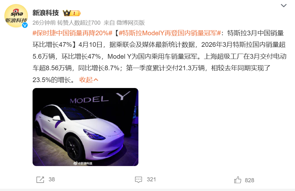 3月销冠还是Model Y：网上没赢过，现实没输过